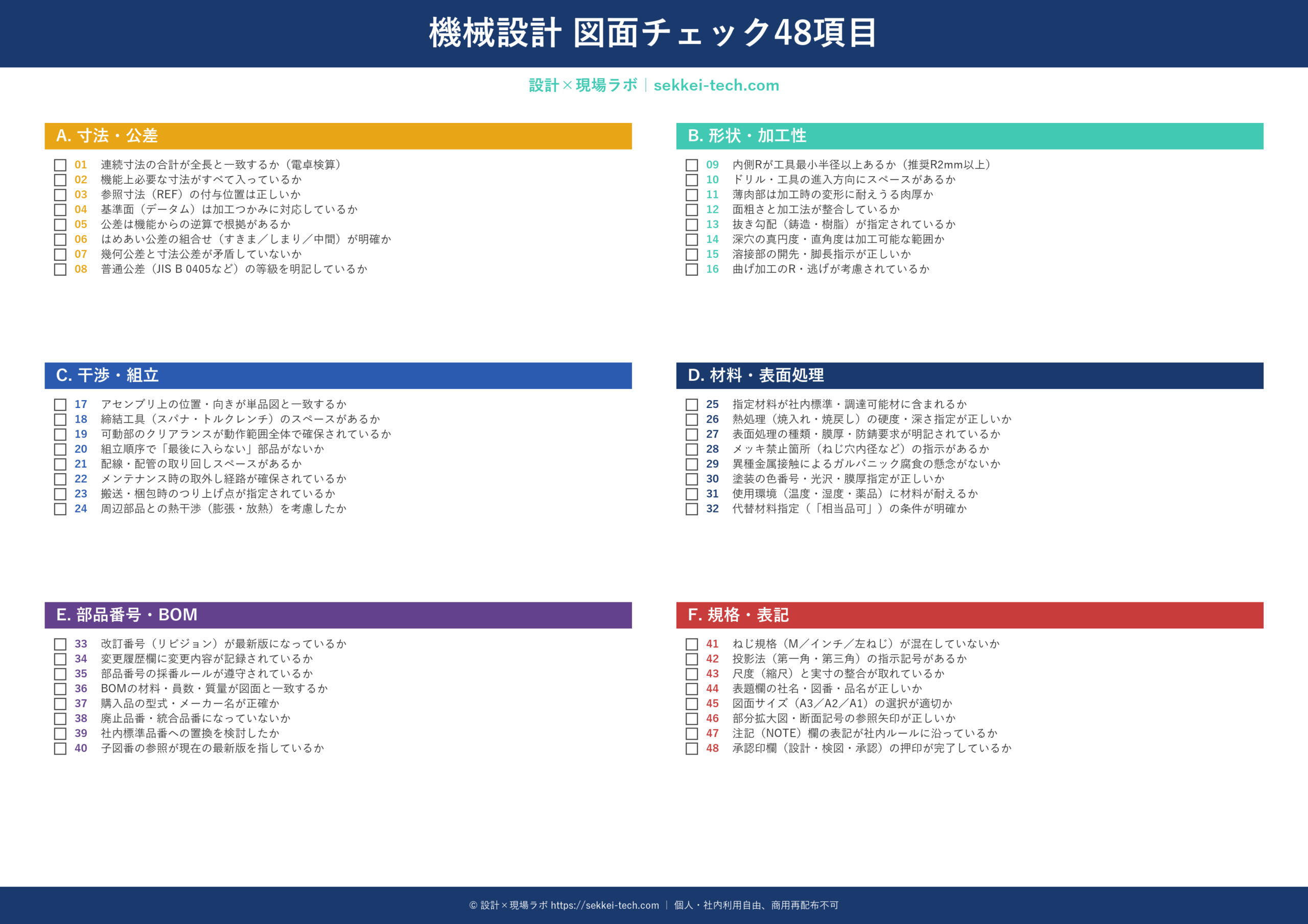 機械設計 図面チェック48項目 プレビュー